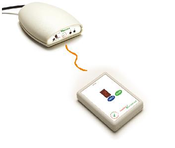 WIRELESS INTERFACE + MULTIRECEIVER